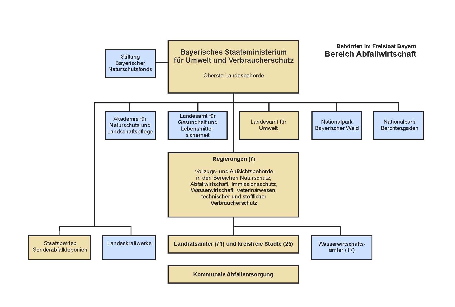 download the hierarchy of states reform and resistance in