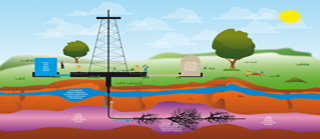 Fracking